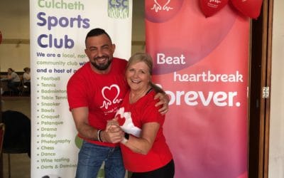 WOW ….Where on earth do I start? What a day we had!